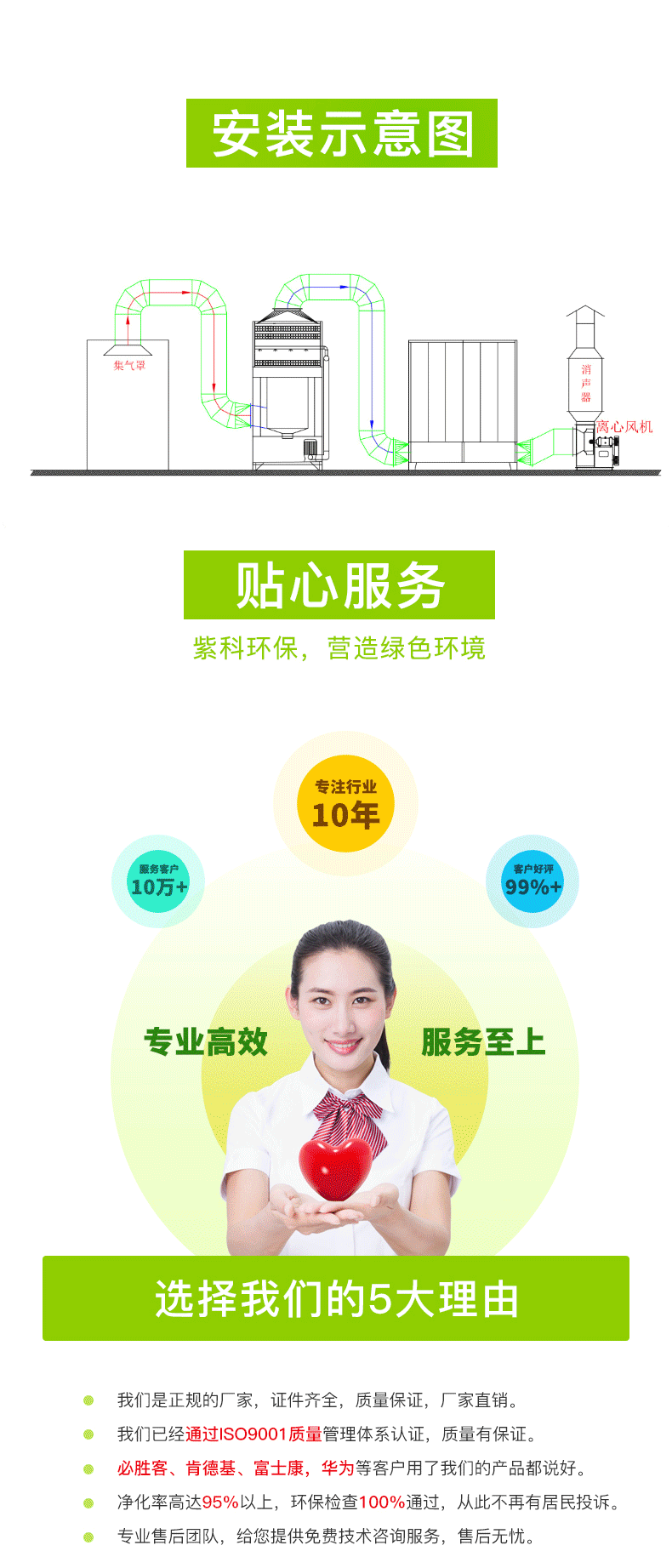 04氣旋混流噴淋塔1_09.gif